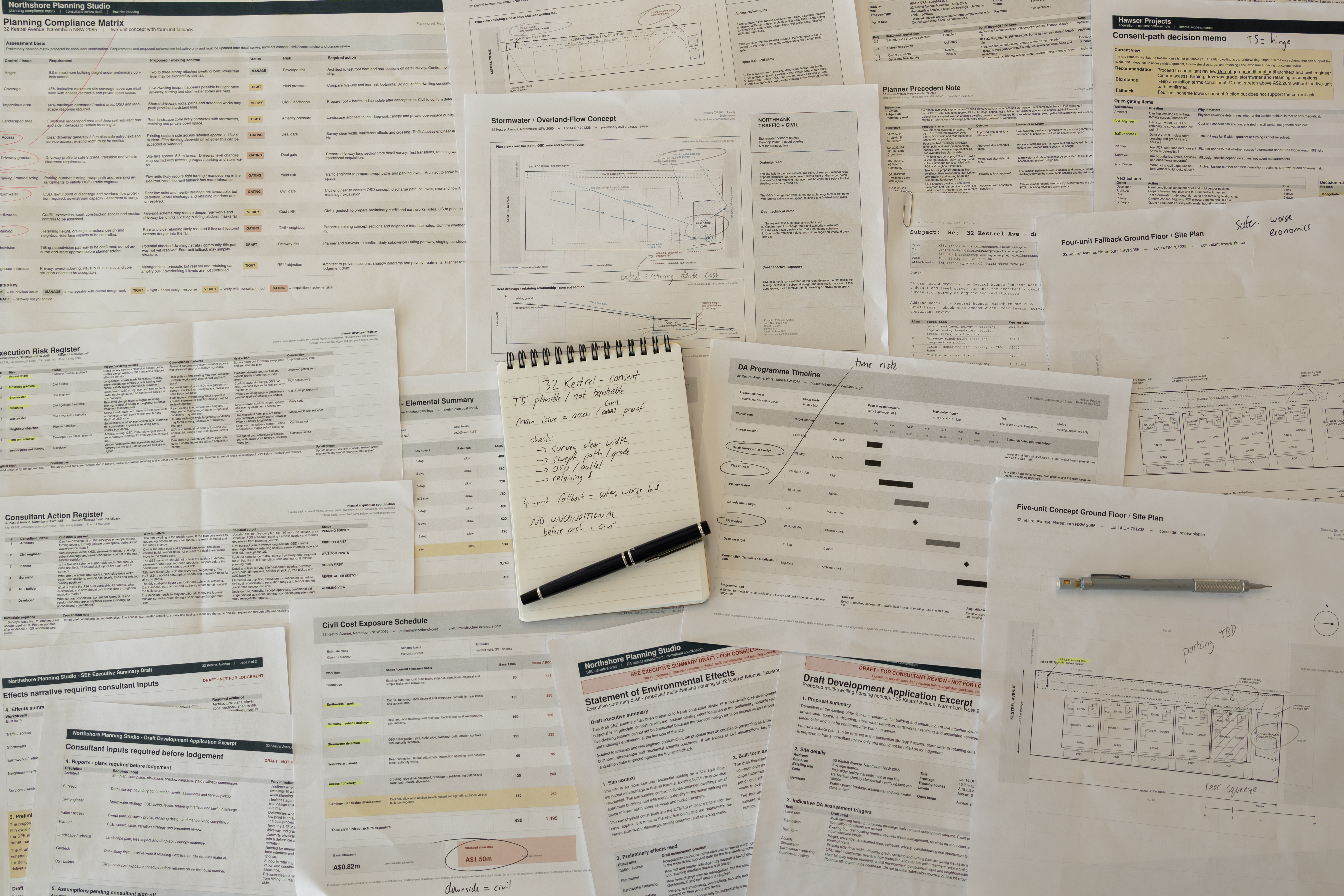 A property diligence workspace with feasibility sensitivity tables, planning controls, valuation notes, title searches, comparable sales charts, and handwritten site notes.