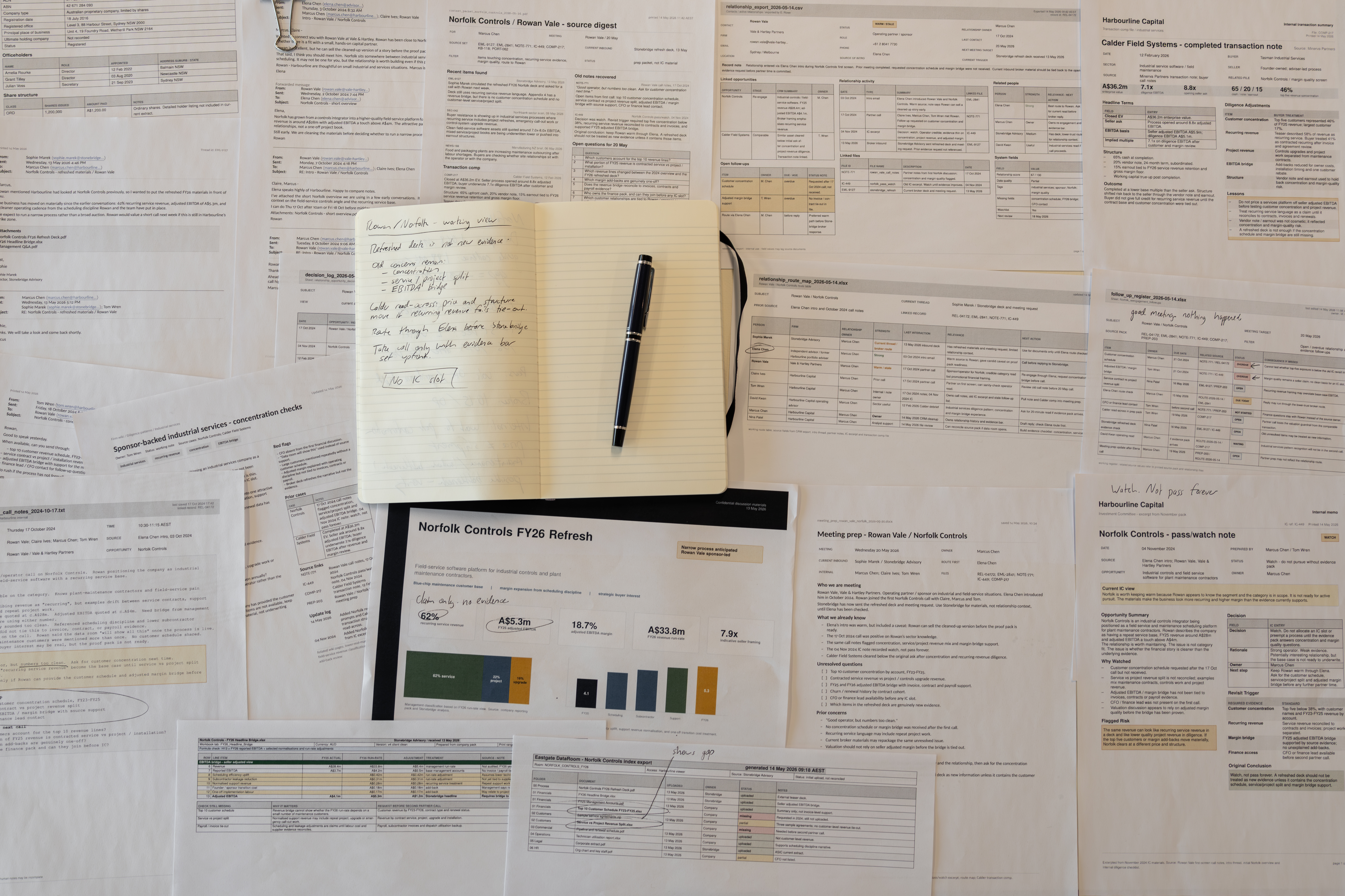 A firm operations desk with decision records, reporting drafts, relationship notes, and structured follow-up work.